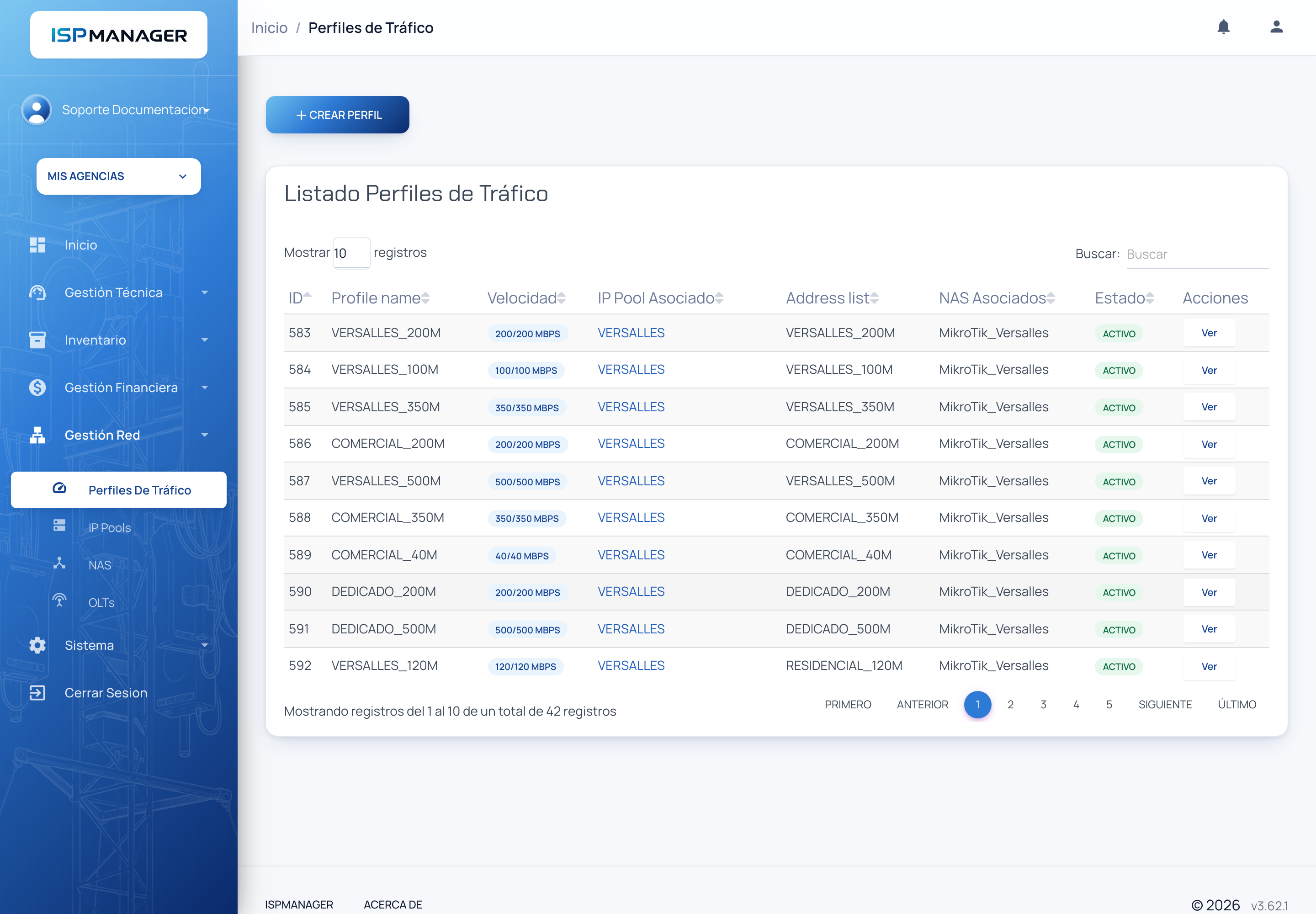 Listado de perfiles de tráfico con sus velocidades, IP Pool, NAS asociados y estado