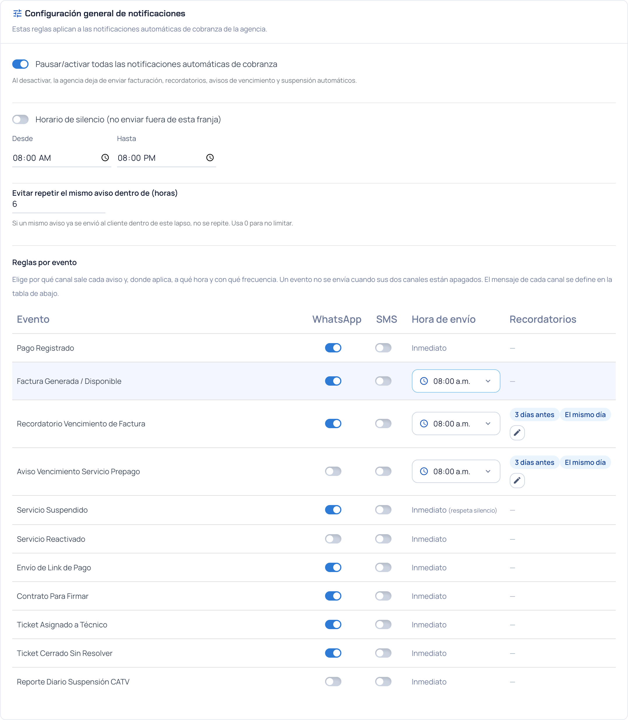 Tarjeta Configuración general con el interruptor maestro, el horario de silencio, el límite de repetición y la tabla Reglas por evento