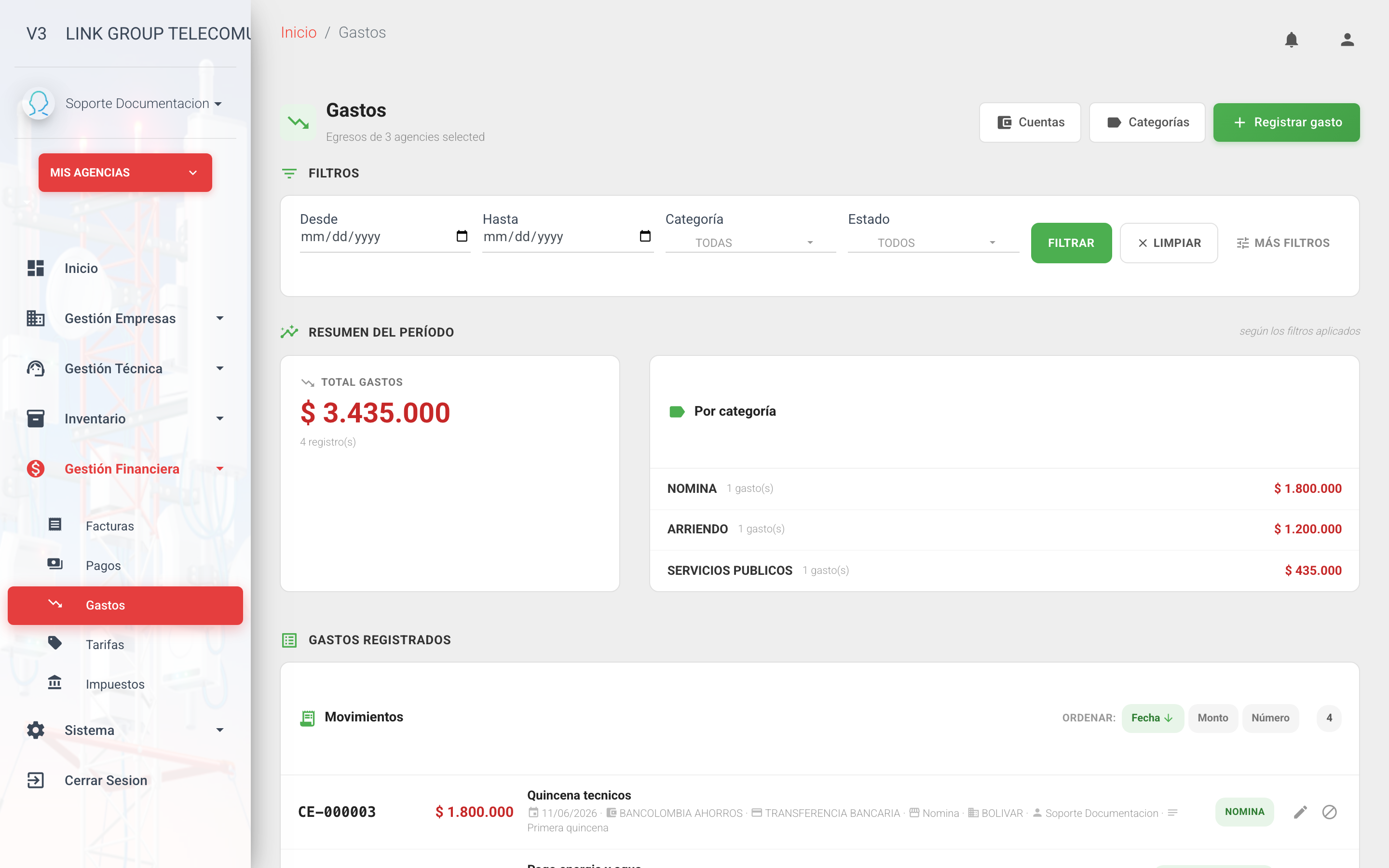 Listado de gastos con los filtros, el resumen del período por categoría y los gastos registrados