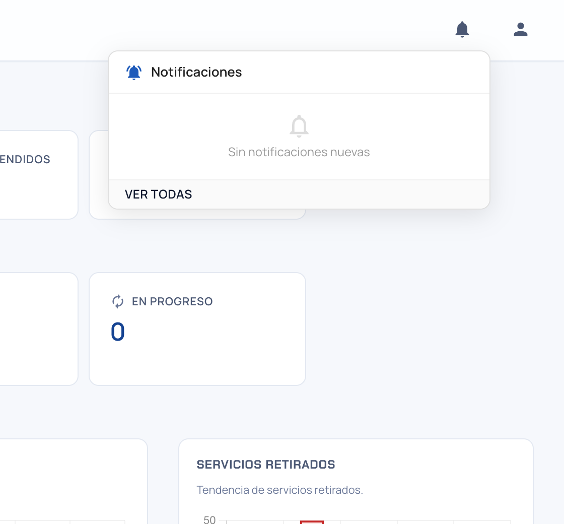Campana de notificaciones abierta sin avisos nuevos y el enlace Ver todas