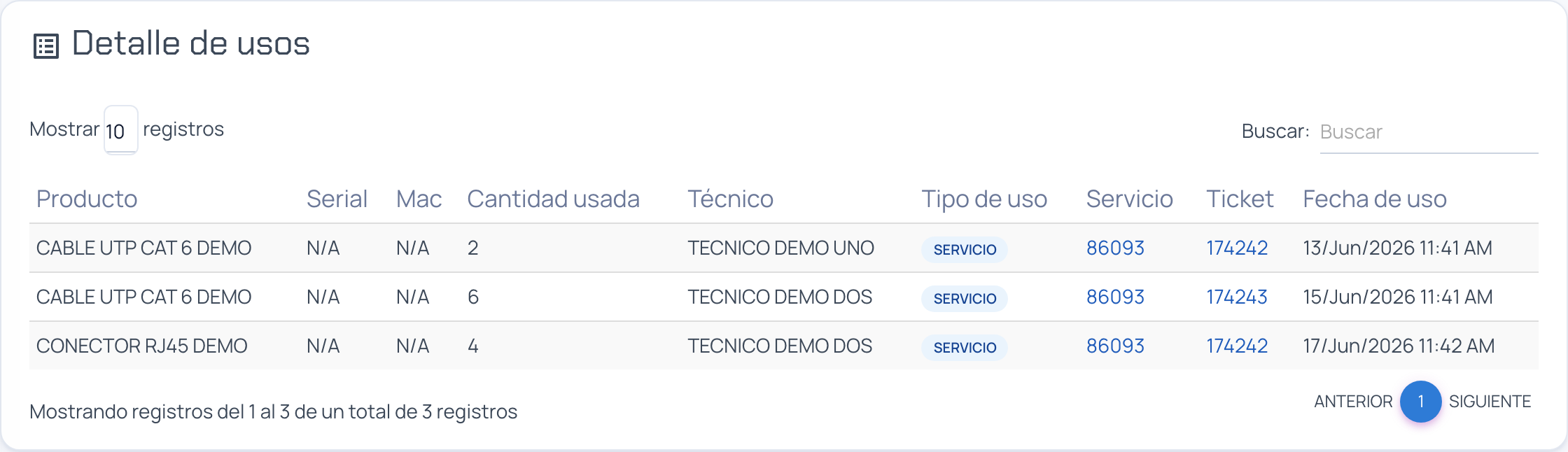 Tabla de detalle de usos con varias filas de consumo de productos