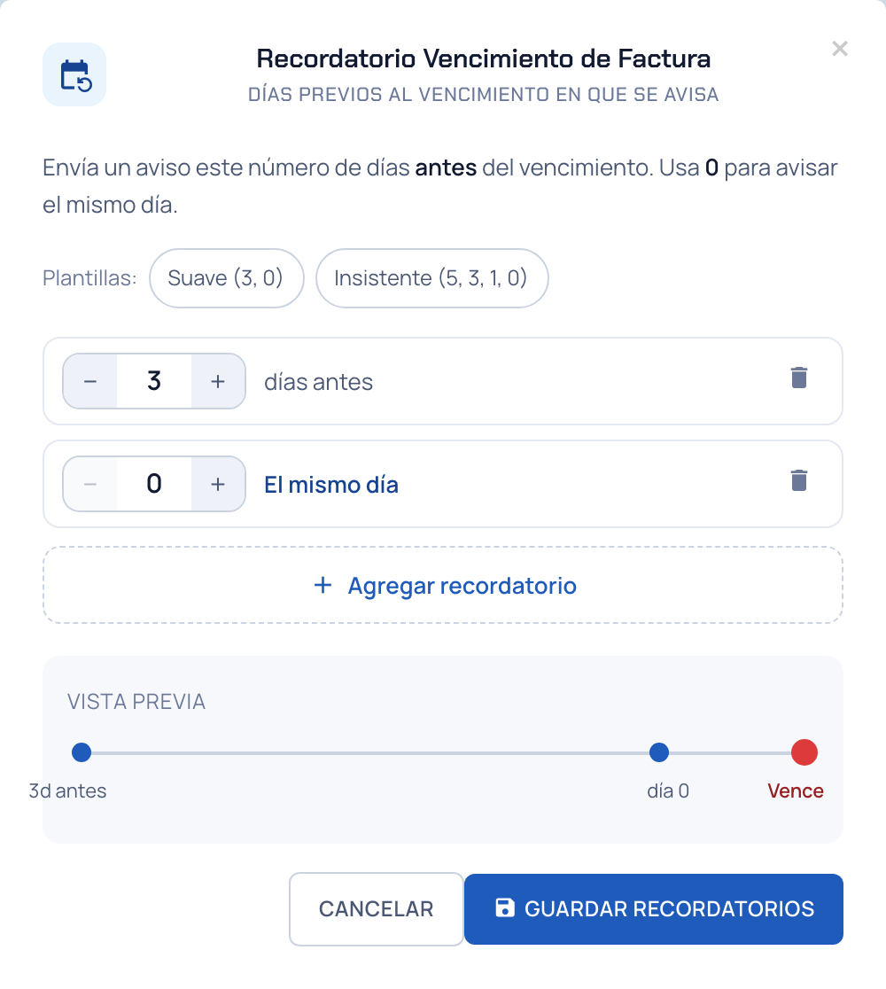 Ventana de recordatorios con un renglón por aviso, botones para sumar o restar días, plantillas Suave e Insistente, y una vista previa en línea de tiempo