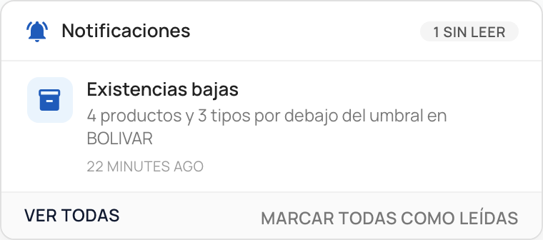 Notificación "Existencias bajas" en la campana, con el resumen de productos y tipos por debajo del umbral